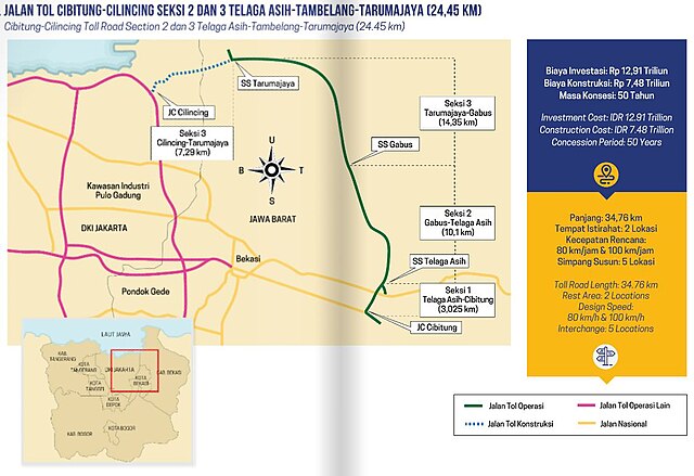 Update Tarif Tol Cibitung Cilincing 2025 Rute & Gerbang Tol